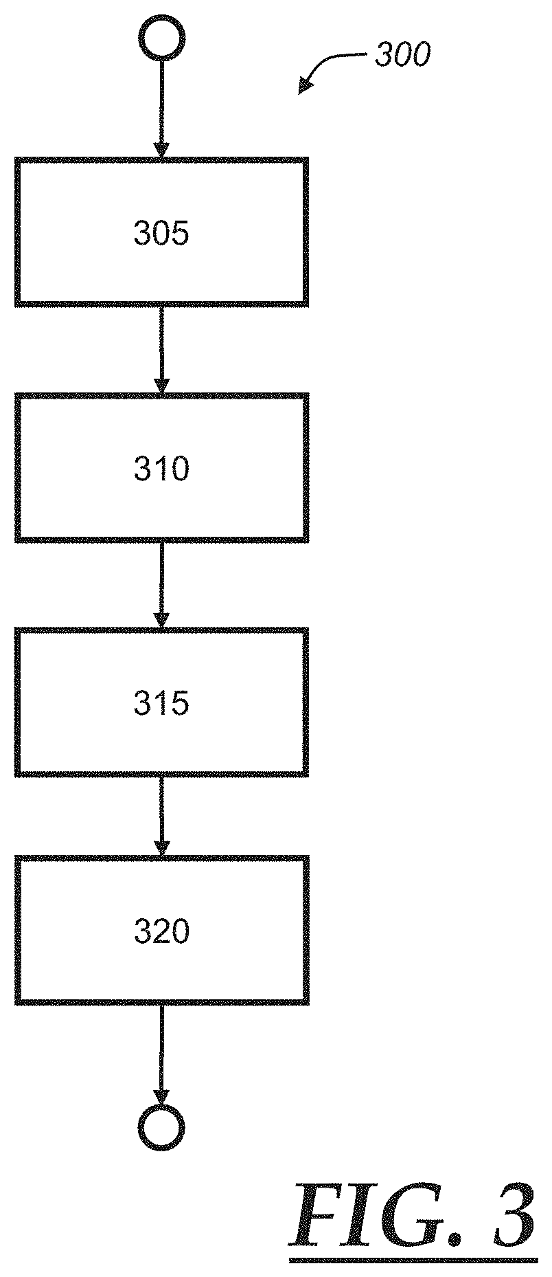 NOX formation prediction for improved catalytic converter control