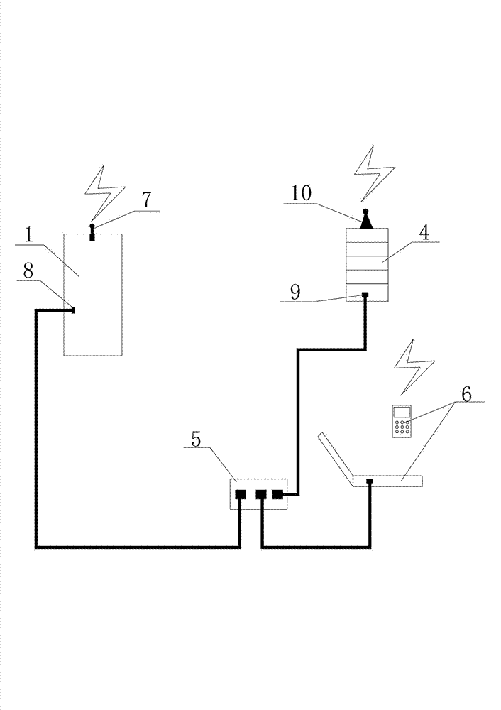 Freezing and refrigerating storage/box with cloud function