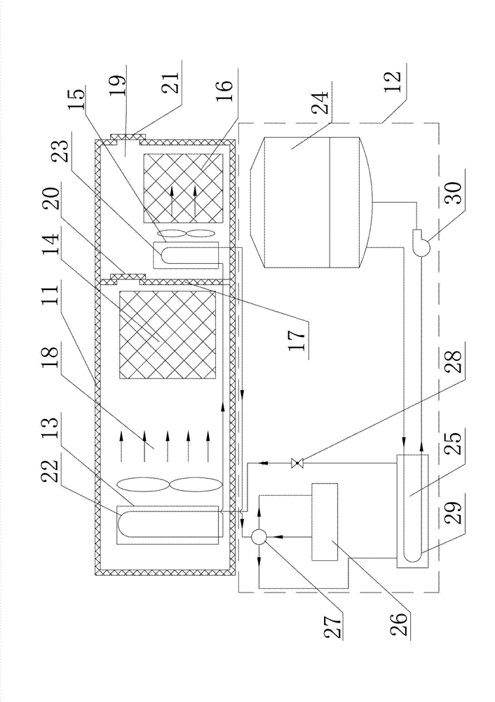 Freezing and refrigerating storage/box with cloud function