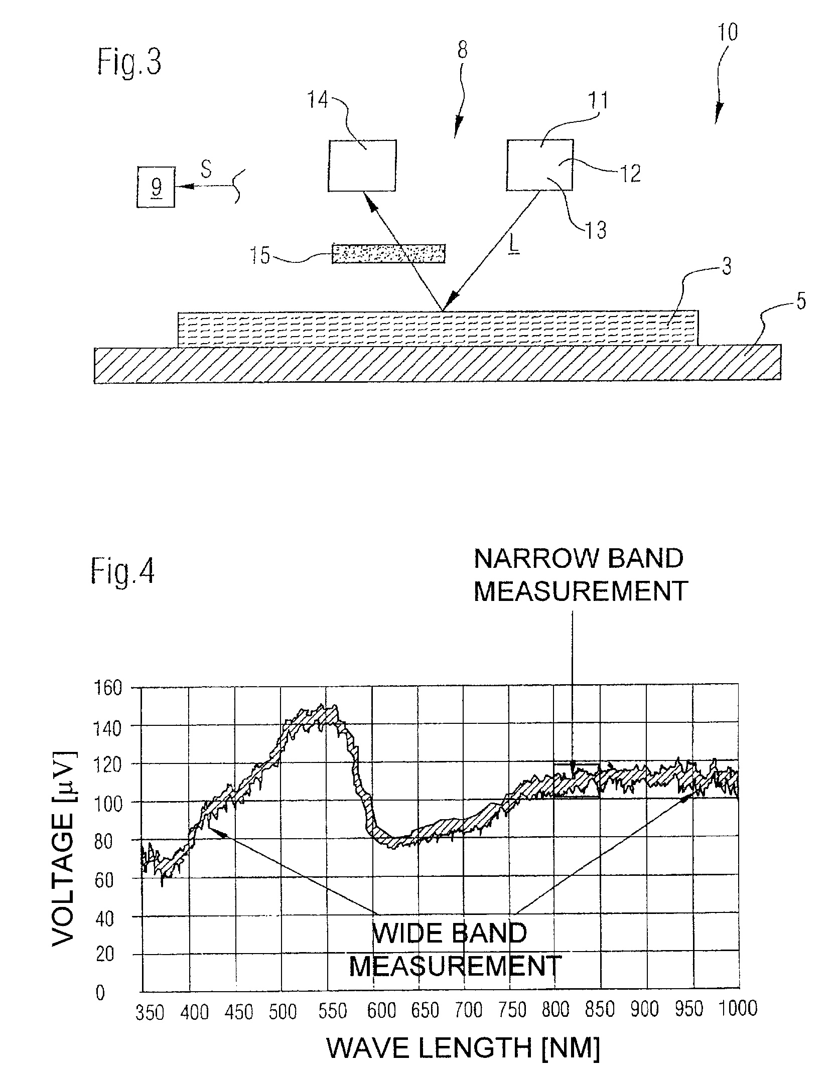 Method for detecting a fibrous web tear in a drying section of a machine for producing the fibrous web and apparatus for performing said method