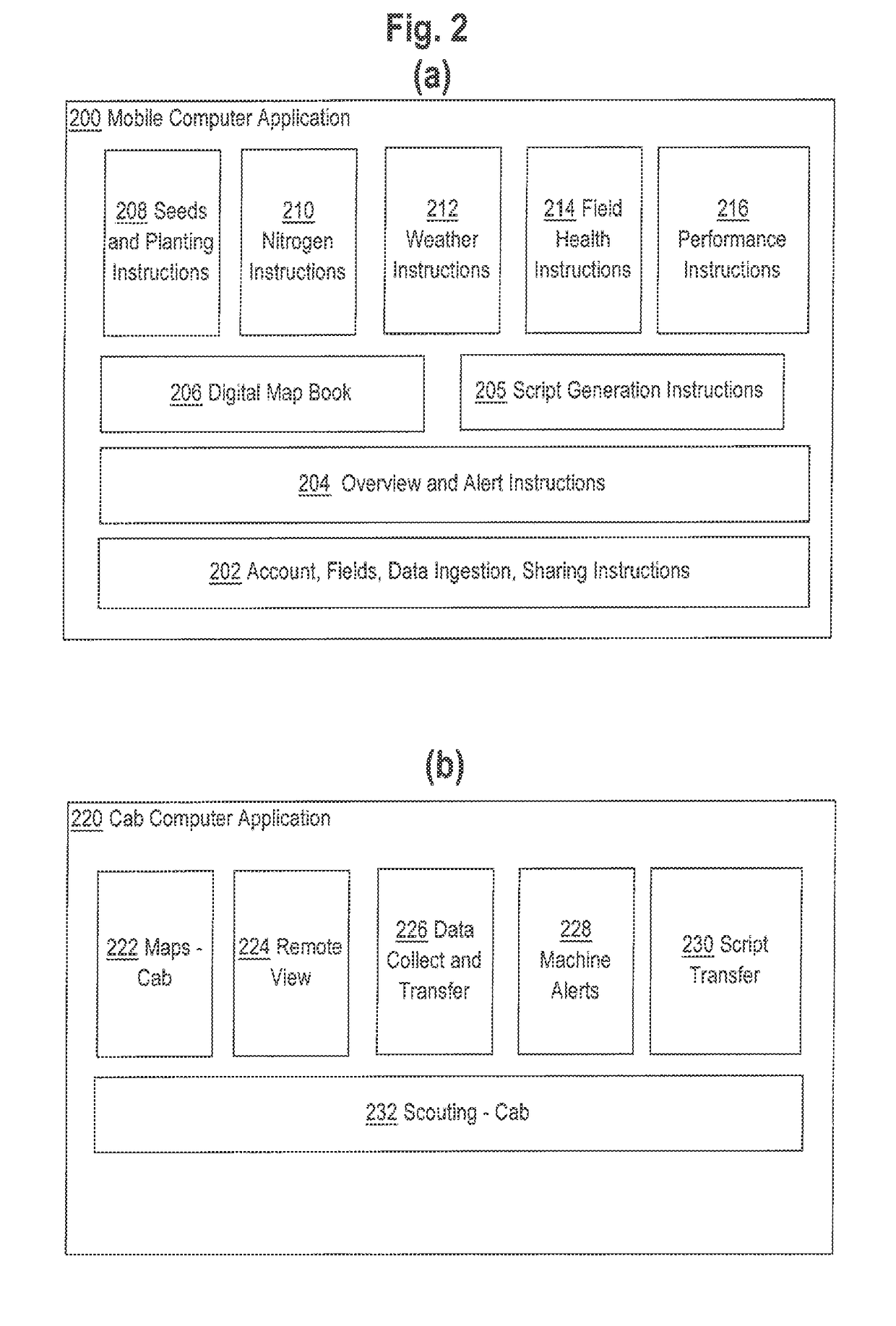 Cloud detection on remote sensing imagery