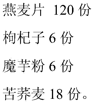 Fructus lycii oatmeal with hypoglycemic effect and preparation method thereof