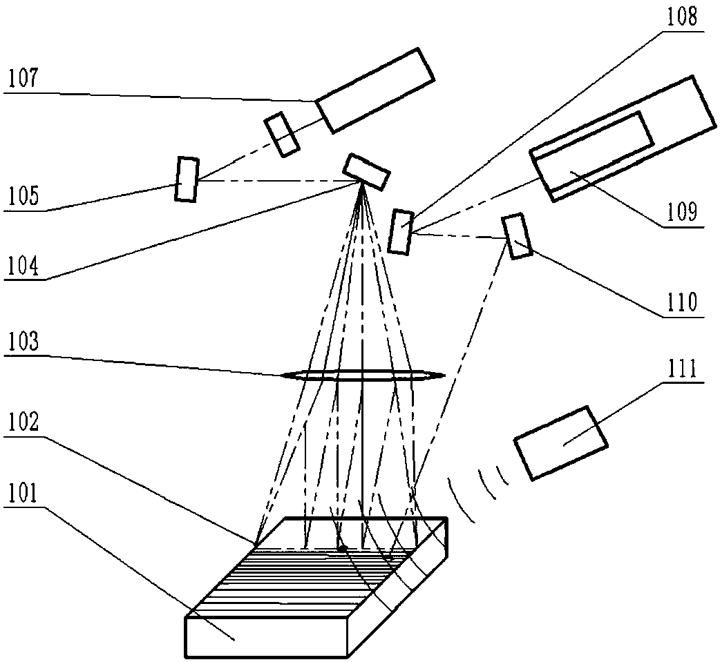 Layer-by-layer selectable double-mode laser cleaning method and device in metal 3D printing