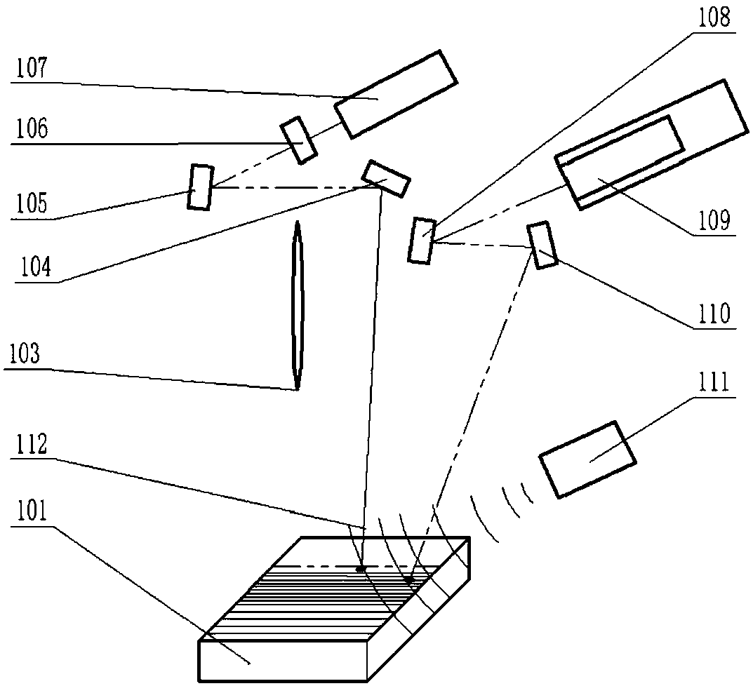 Layer-by-layer selectable double-mode laser cleaning method and device in metal 3D printing