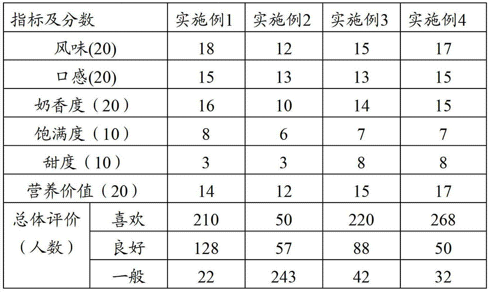 Low-lactose liquid milk product containing fish oil and production method thereof