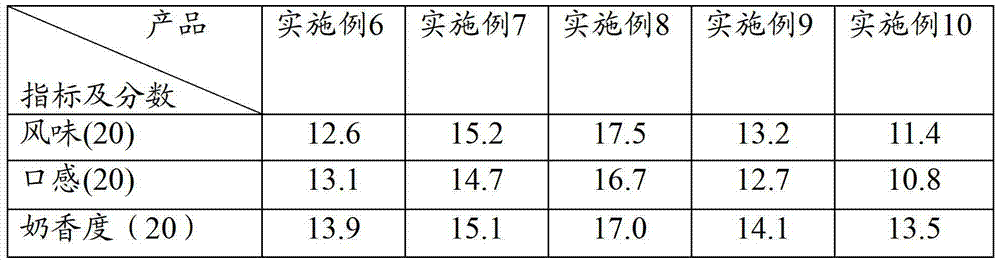 Low-lactose liquid milk product containing fish oil and production method thereof