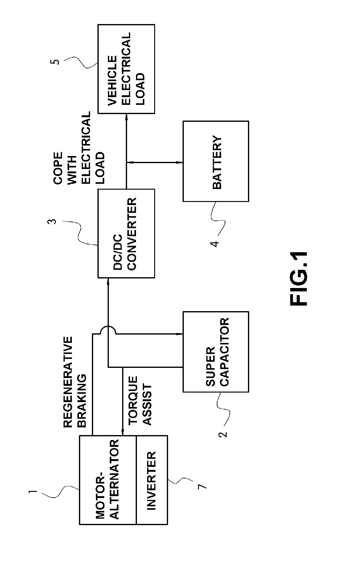 Mild hybrid system and method for controlling the same