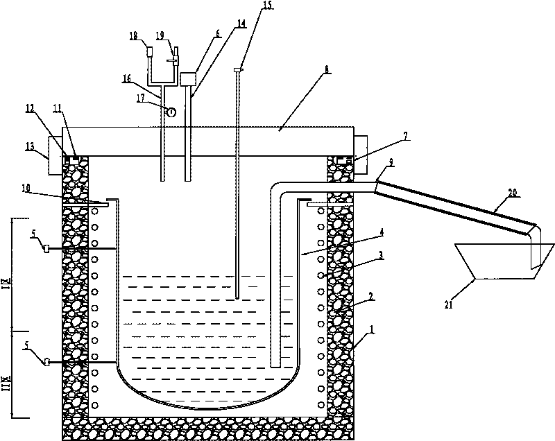 Pressure-flow-type magnesium alloy smelting heat insulating furnace