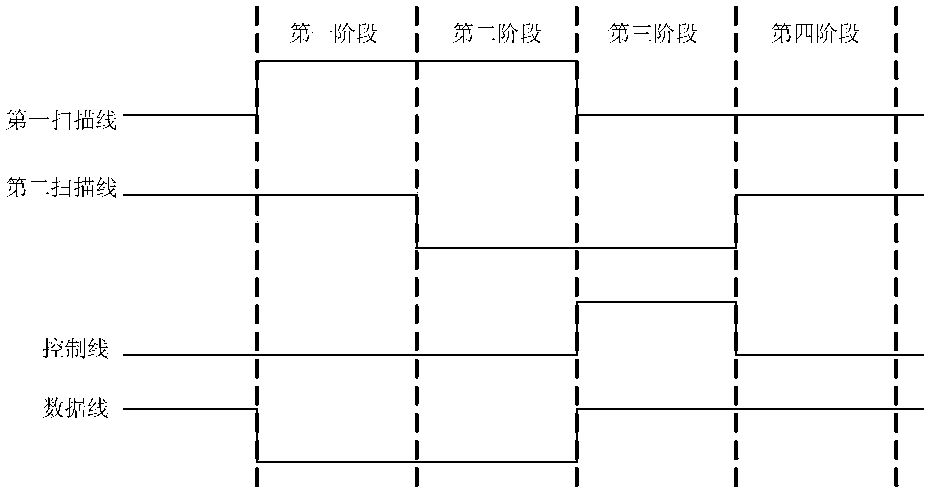 Touch display drive circuit and drive method and display device thereof