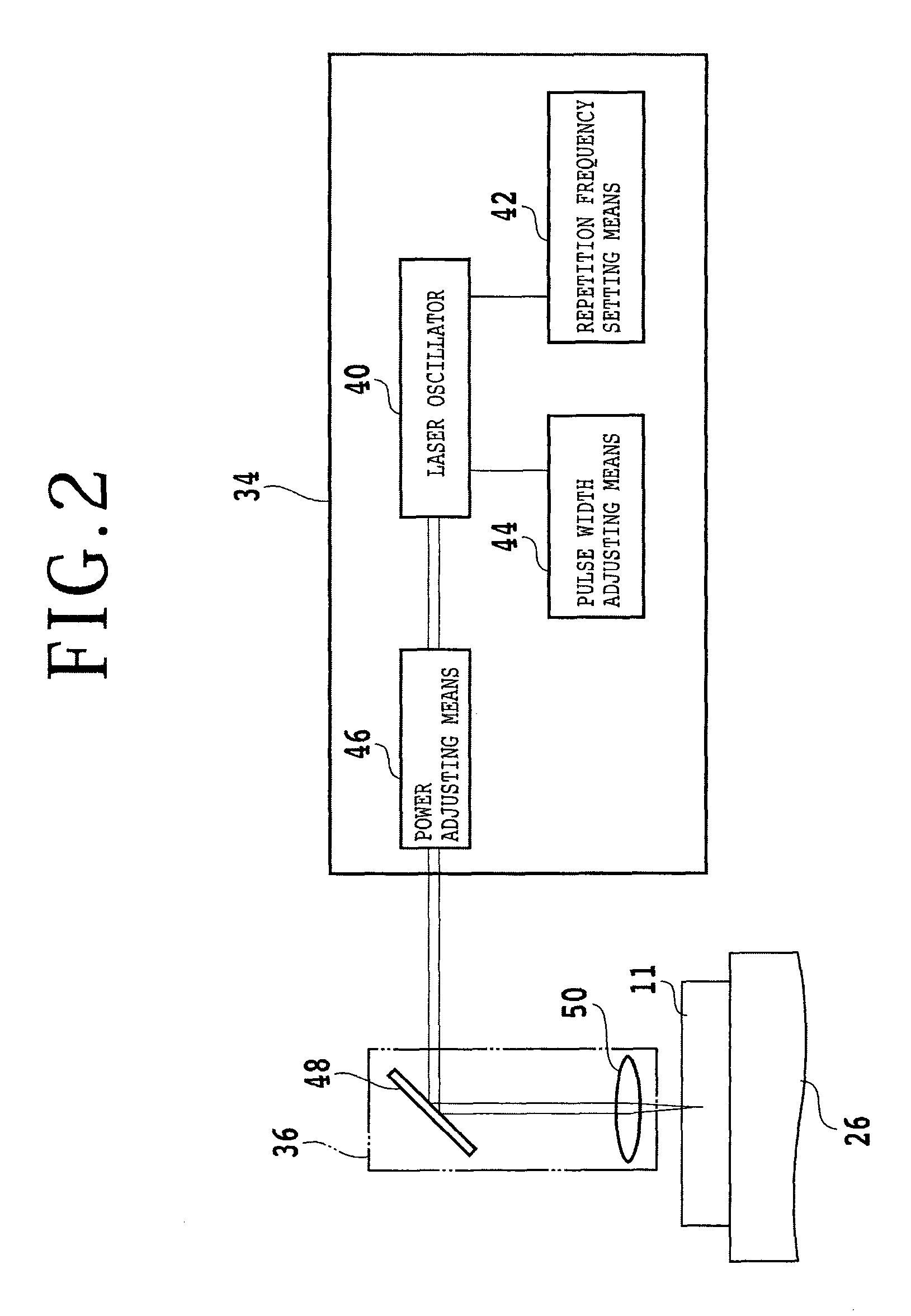 Wafer producing method