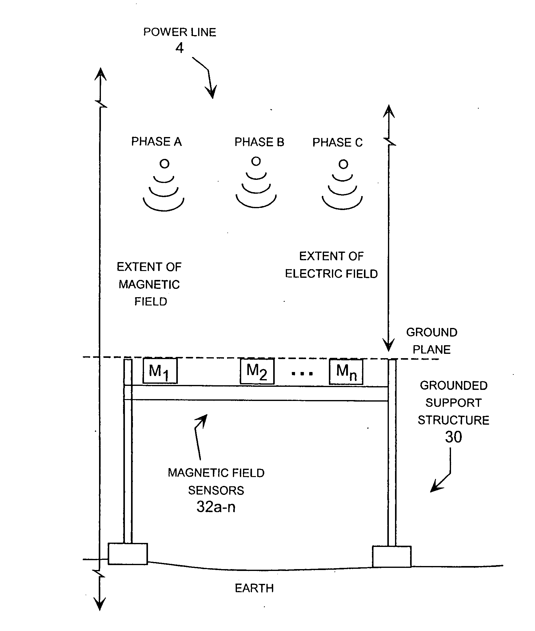 Electric power monitoring and response system