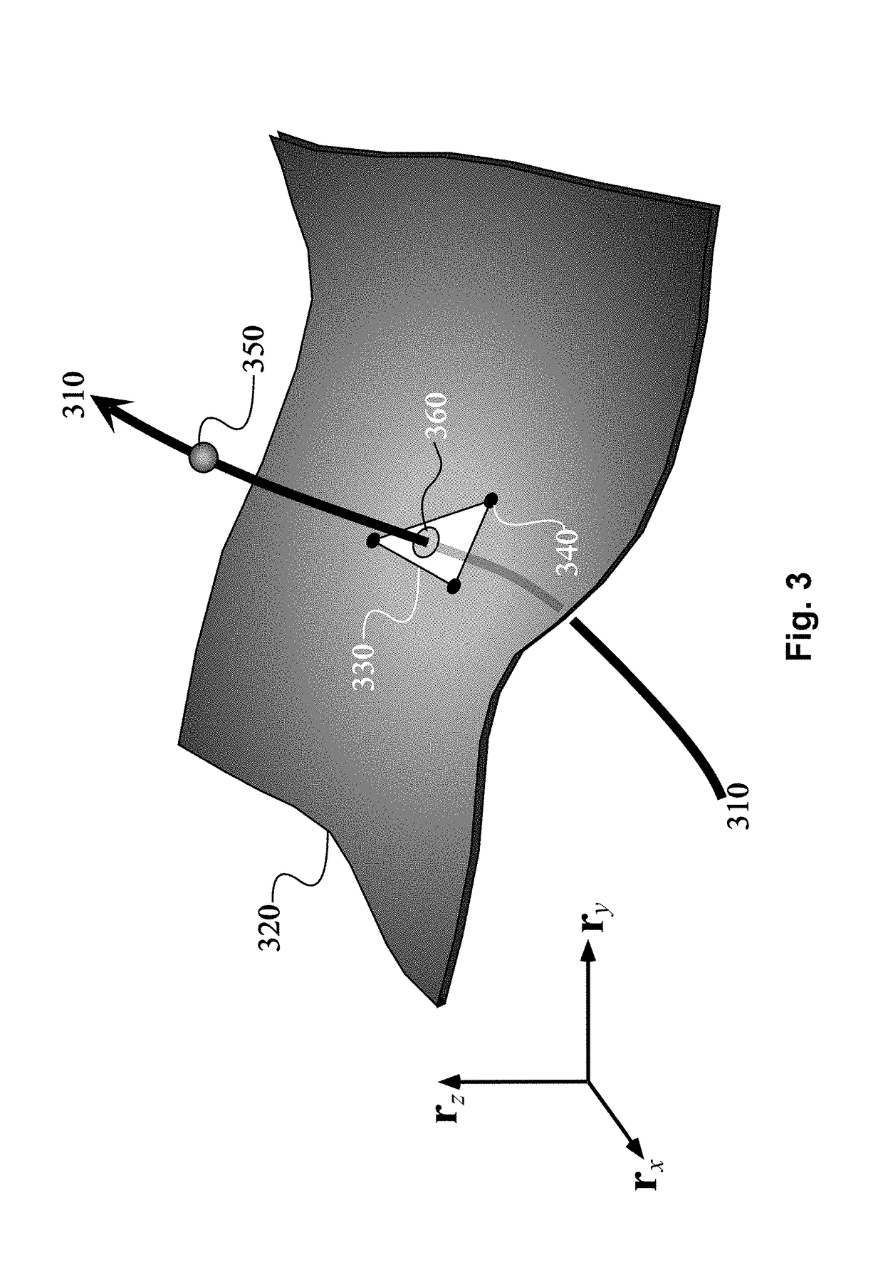 Device, system and method for geological-time refinement