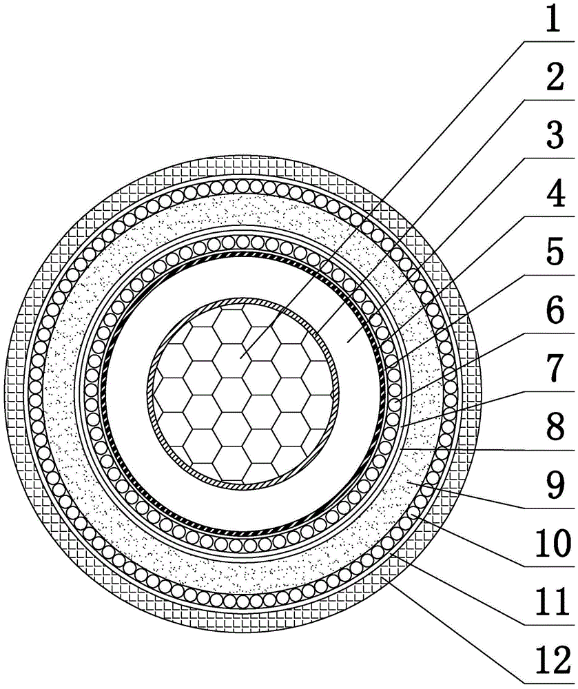 Medium-voltage 27.5kv rail transit cable and its degassing method