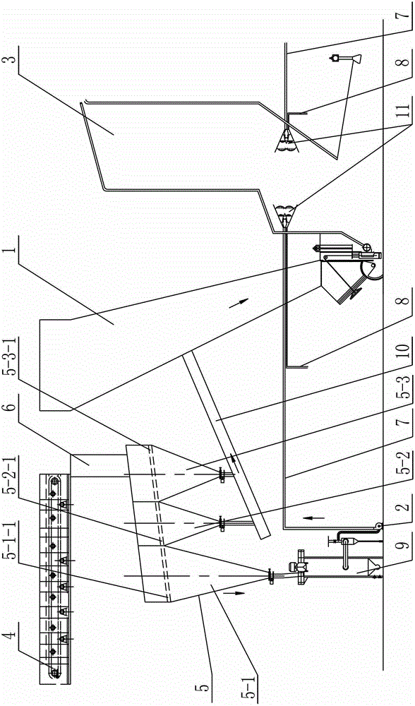 Device for NOx reduction and grate firing by stokehold screening, gasifying and reburning