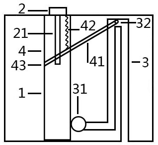 Water-yield-adjustable valve-element-free type drainage valve for closestool