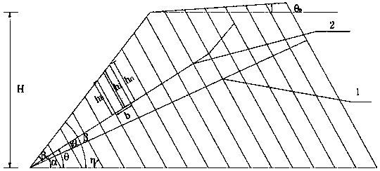 Method of searching curved dumping damaged surface of anti-inclined slope