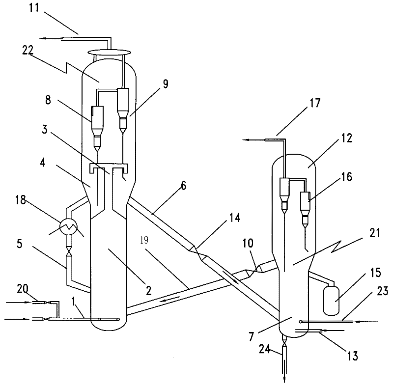 Method for reducing catalyst contamination in reaction for preparing light olefins from methanol