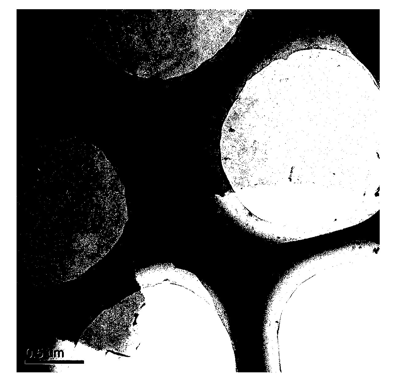 Preparation method of nitrogen doped graphene and application of nitrogen doped graphene