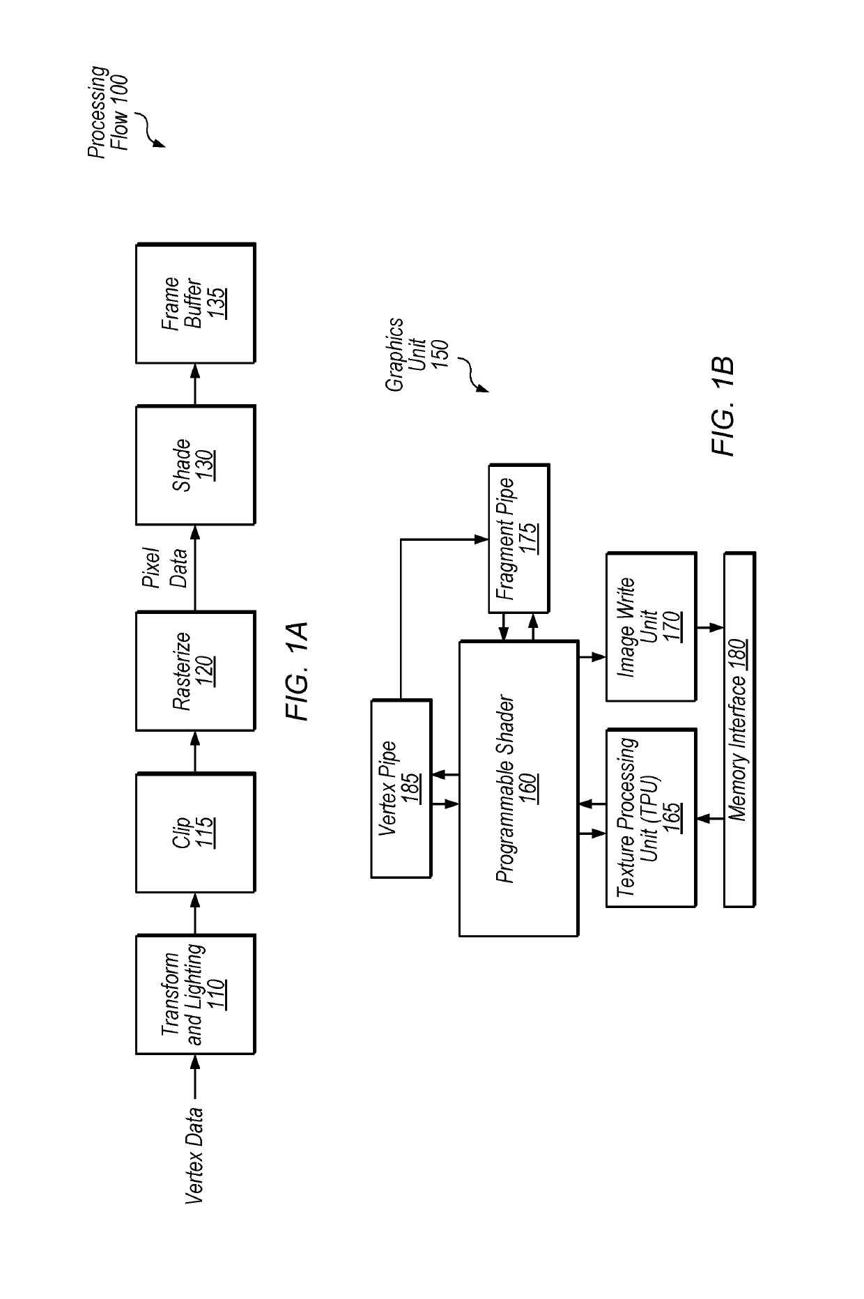 Serial pixel processing with storage for overlapping texel data