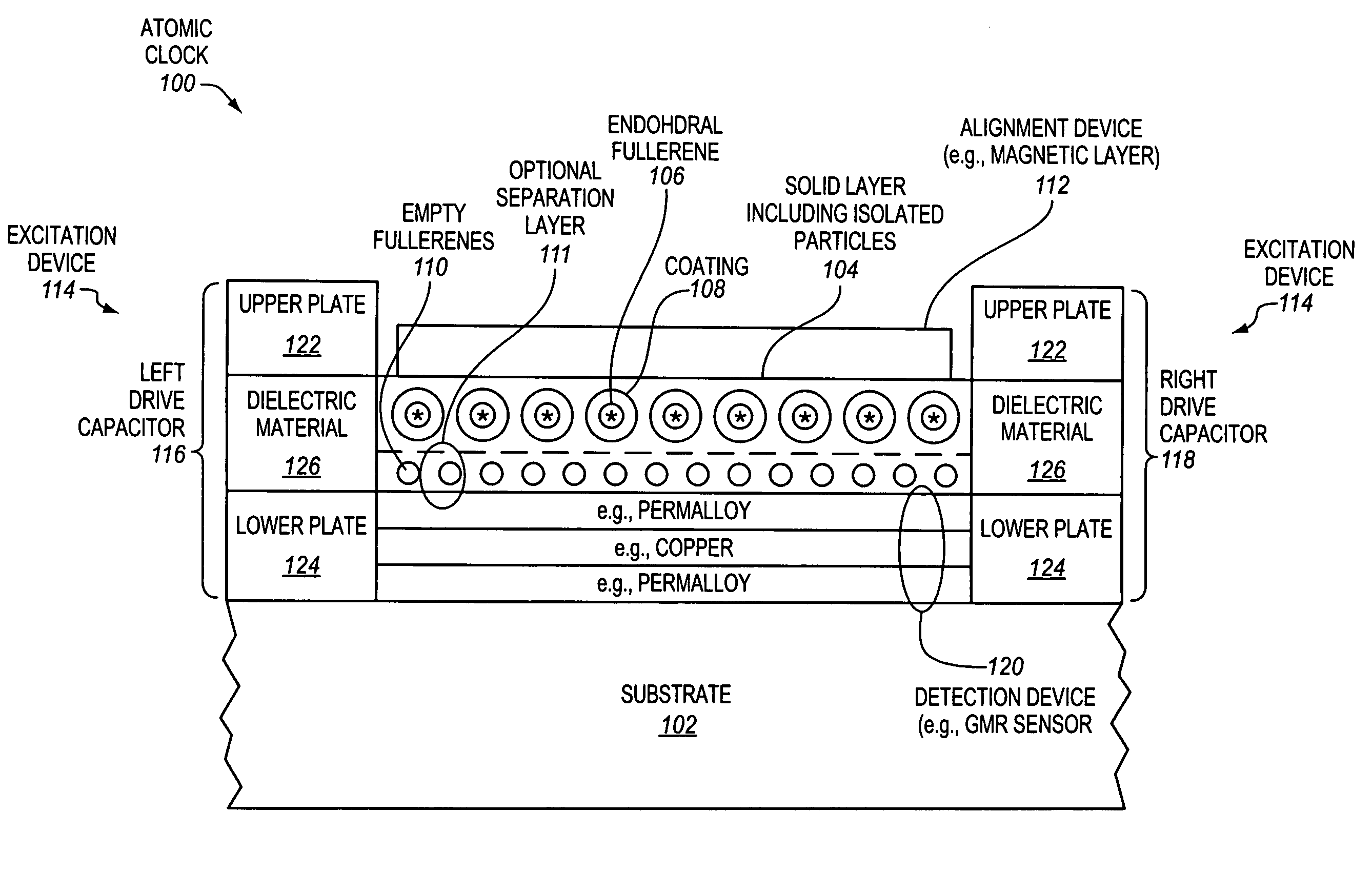 Atomic clock