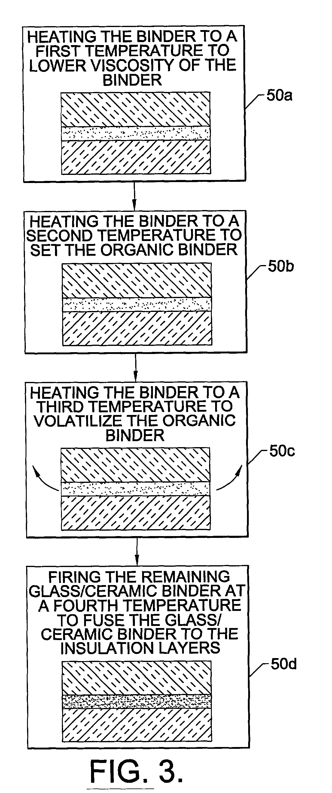 Multi-layer ceramic fiber insulation tile