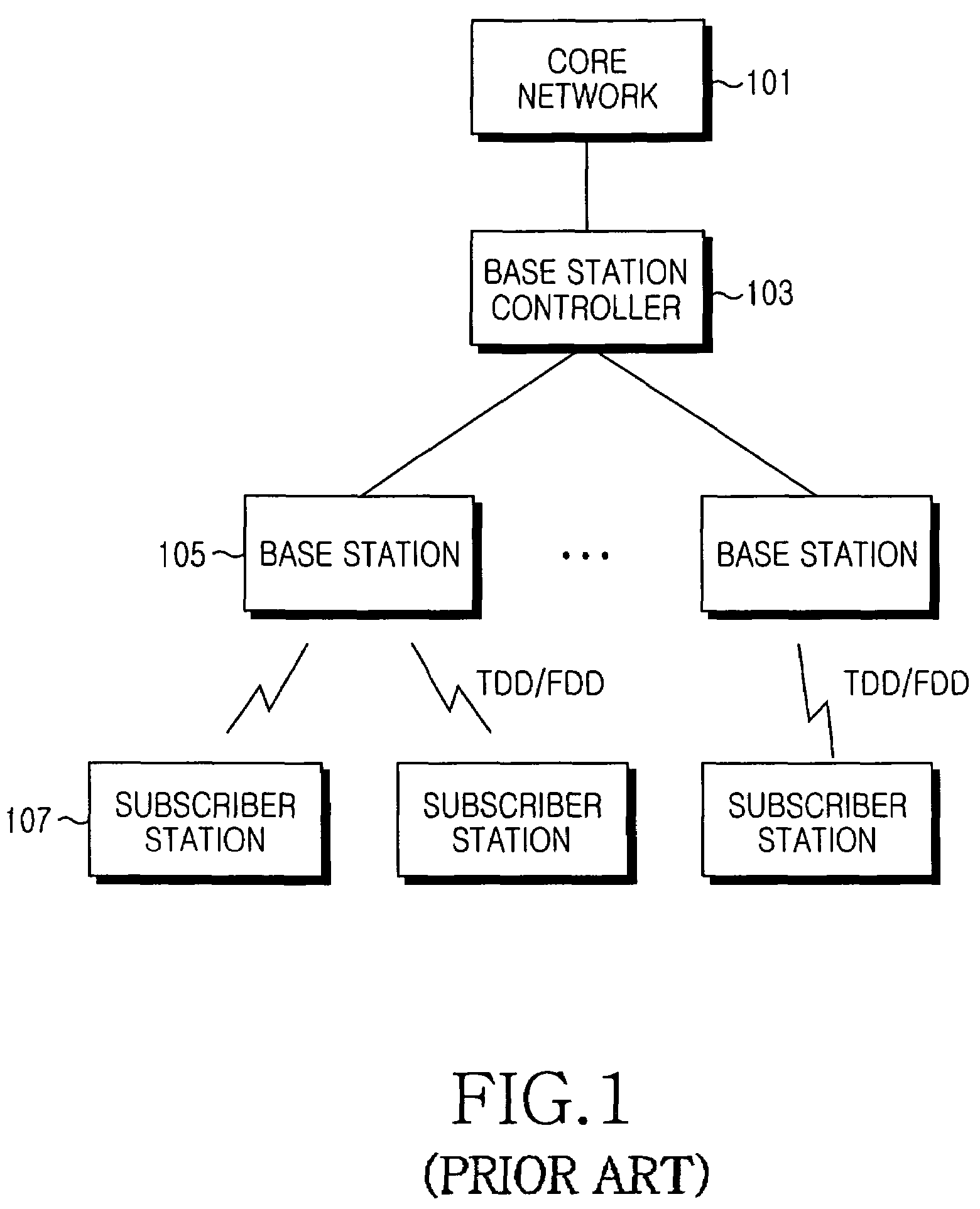 Method and apparatus for adaptive open-loop power control in mobile communication system using TDD