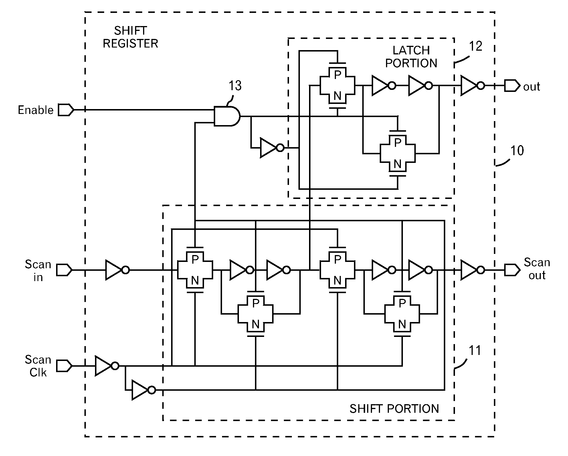 Method and apparatus for redundant memory configuration in voltage island