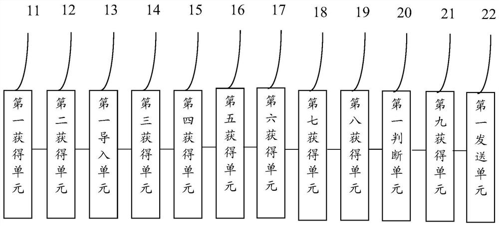 Handwritten signature comparison method and system based on image recognition