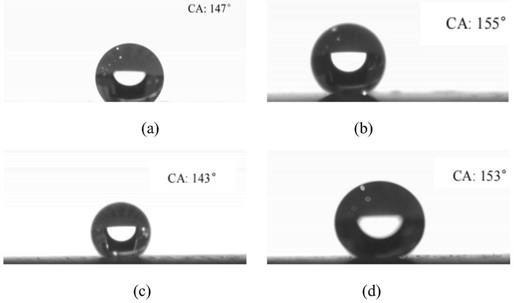 Preparation method of high-abrasion-resistant titanium alloy surface with rose petal effect