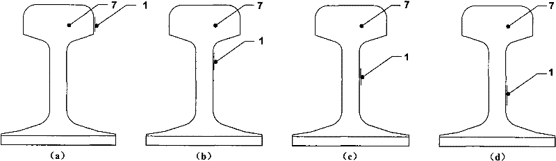 Device, system and method for steel rail parameter automatic measurement