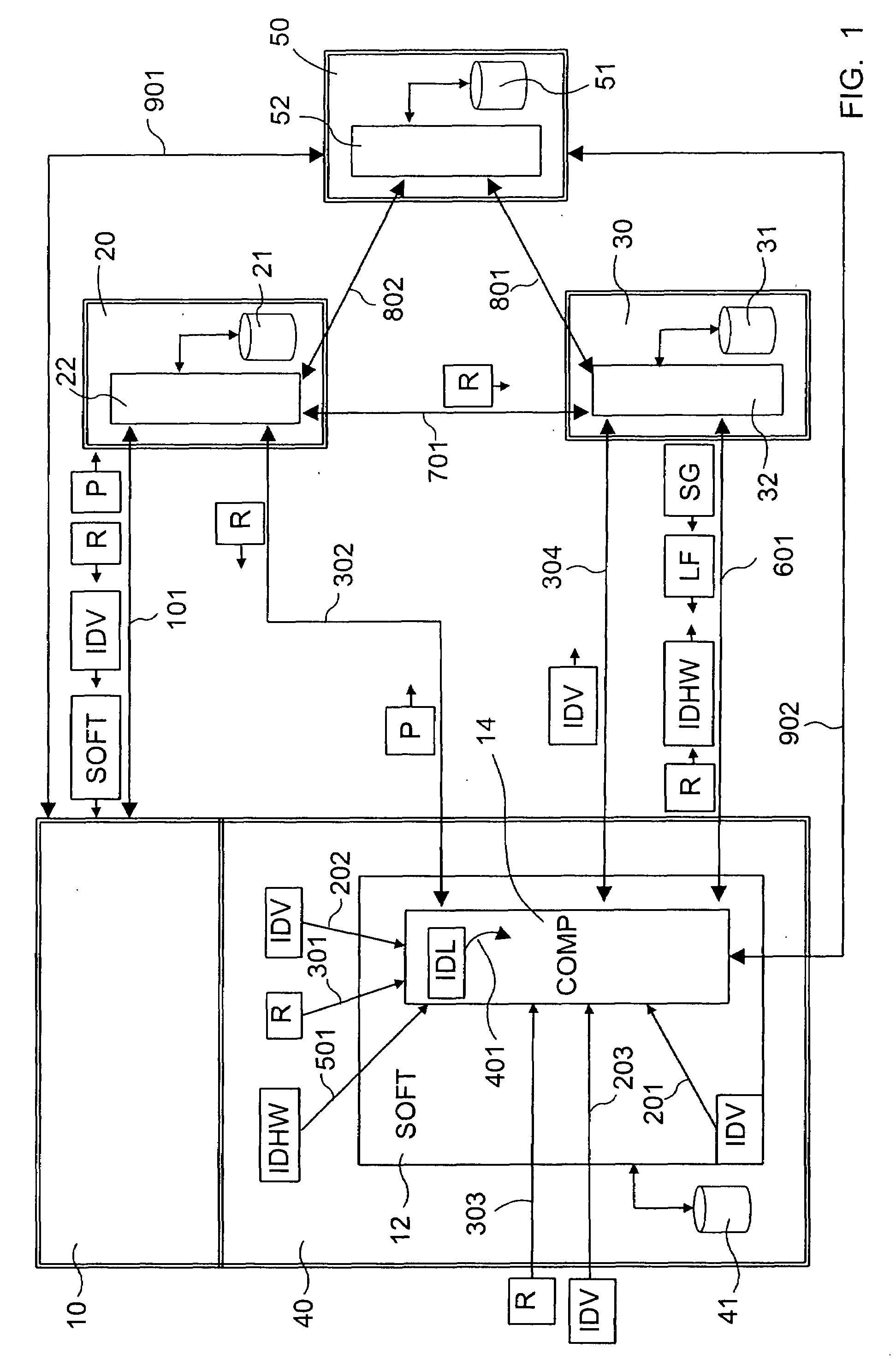 Process for implementing a method for the on-line sale of software product use licenses through a data network, and software component which allows carrying out said process