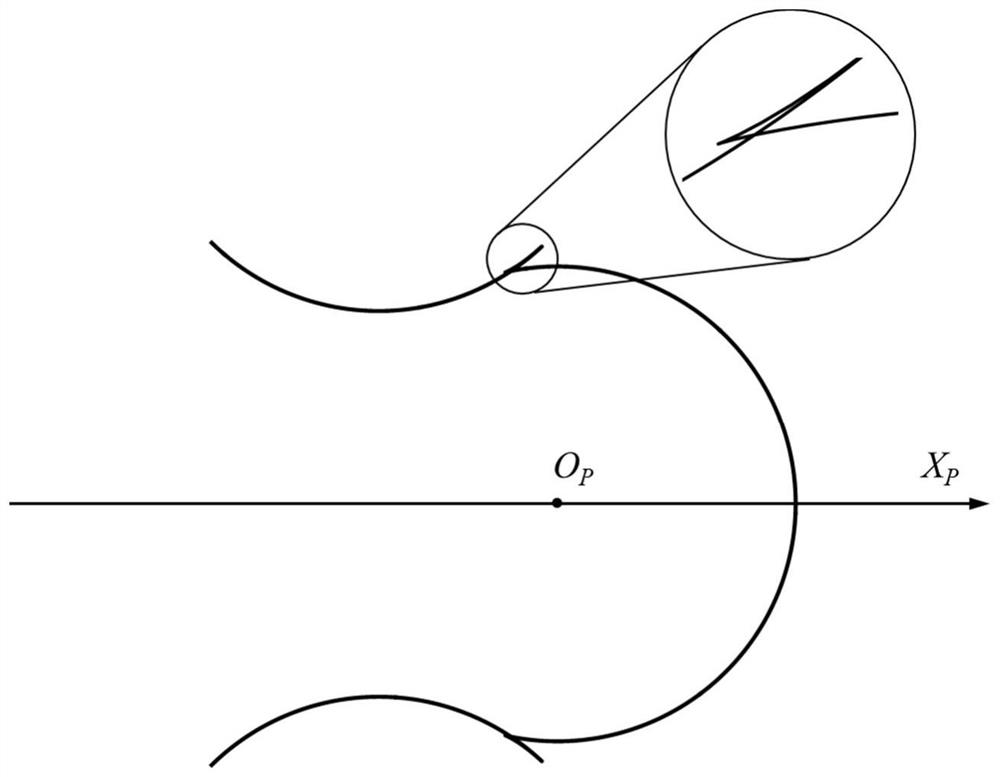 Twisted roots rotor as well as design method thereof, compressor and expander