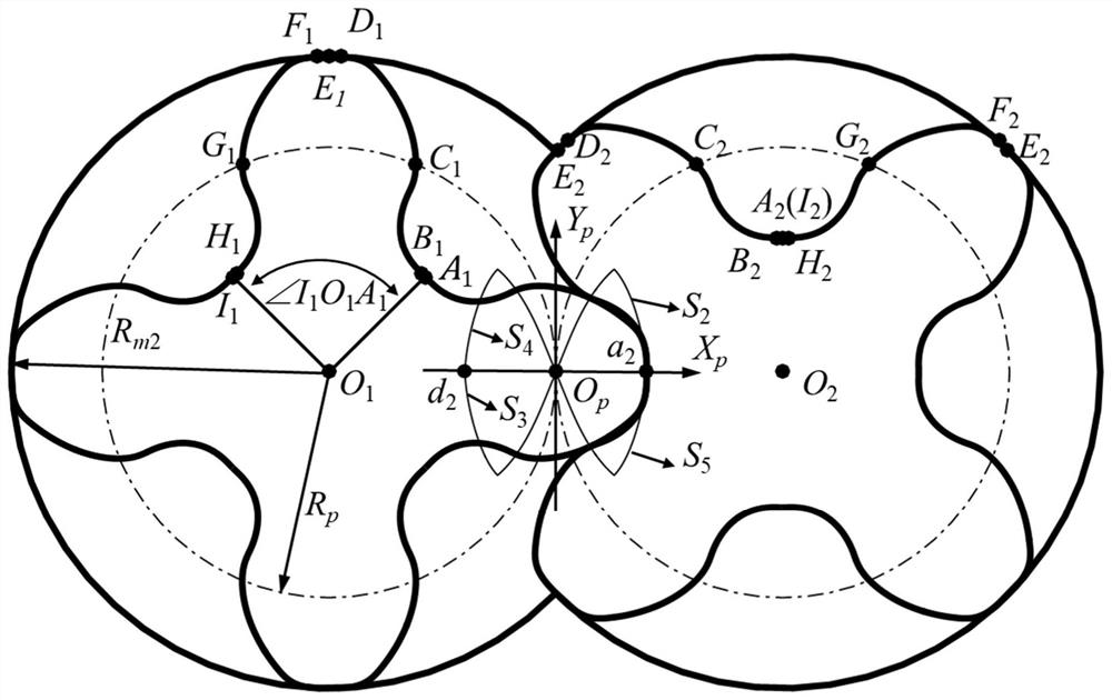 Twisted roots rotor as well as design method thereof, compressor and expander