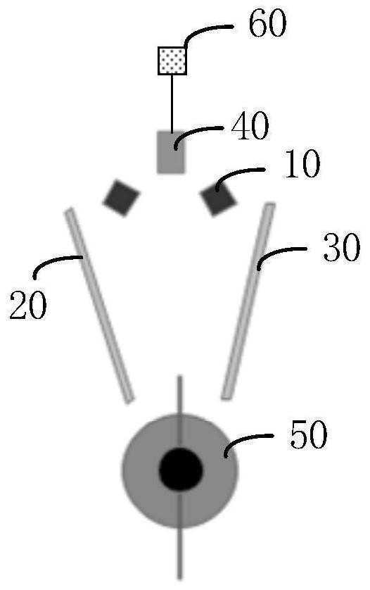 Surface defect detection method, device and system