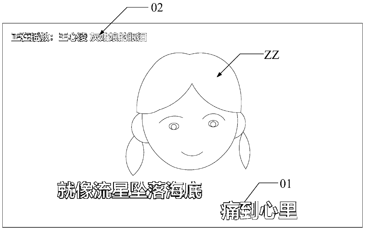 Video processing method, device and equipment and storage medium