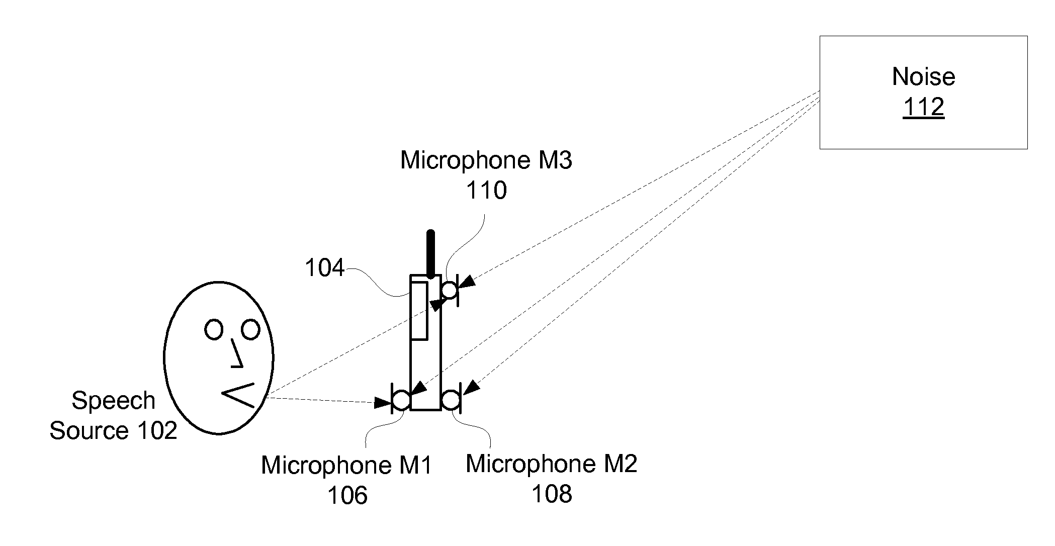 Adaptive Noise Reduction Using Level Cues