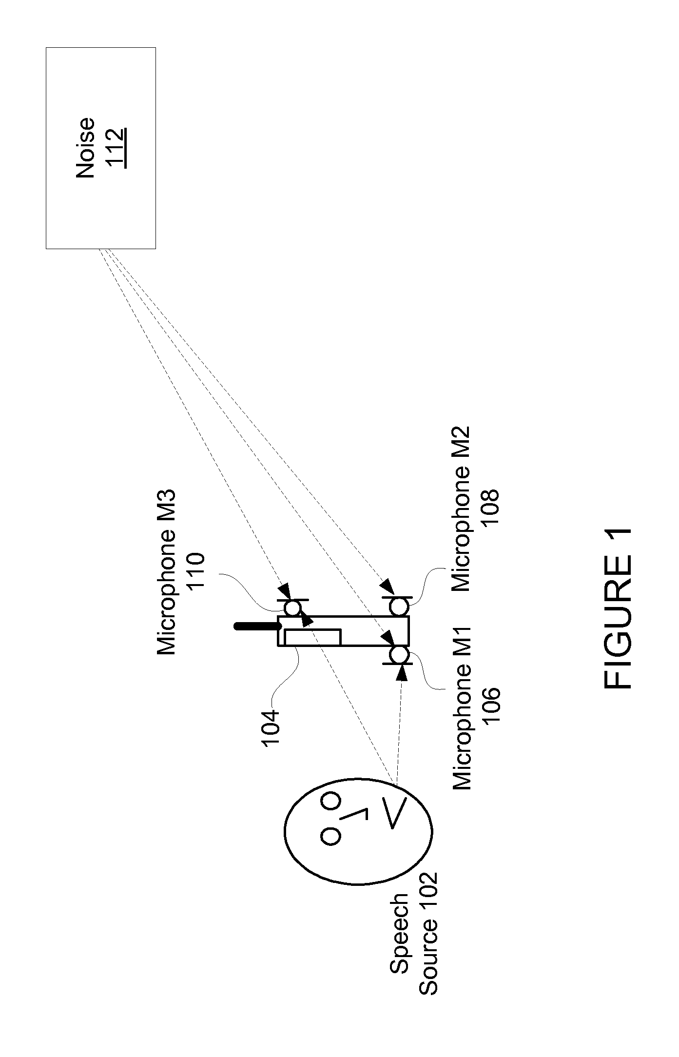 Adaptive Noise Reduction Using Level Cues