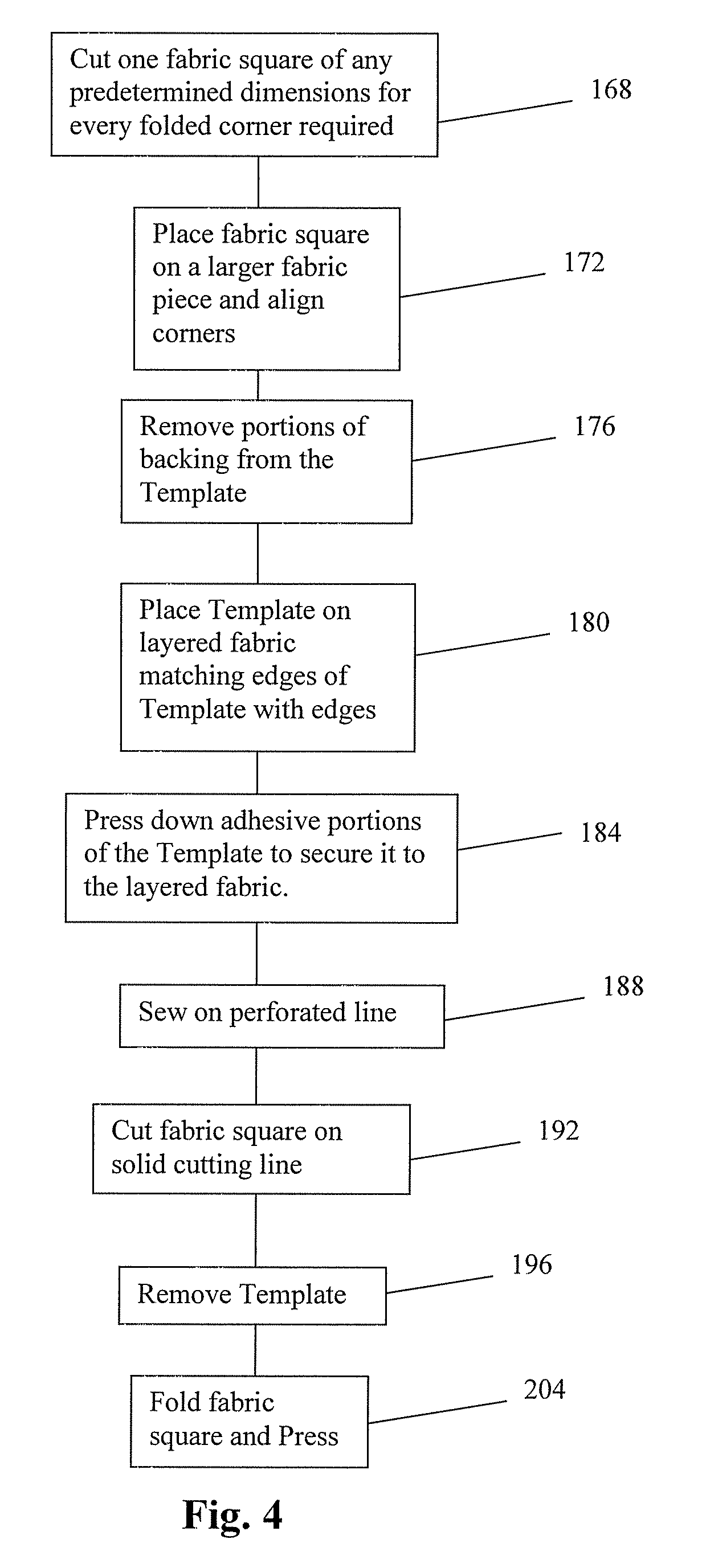 Template for customizing quilting squares and method of using the same