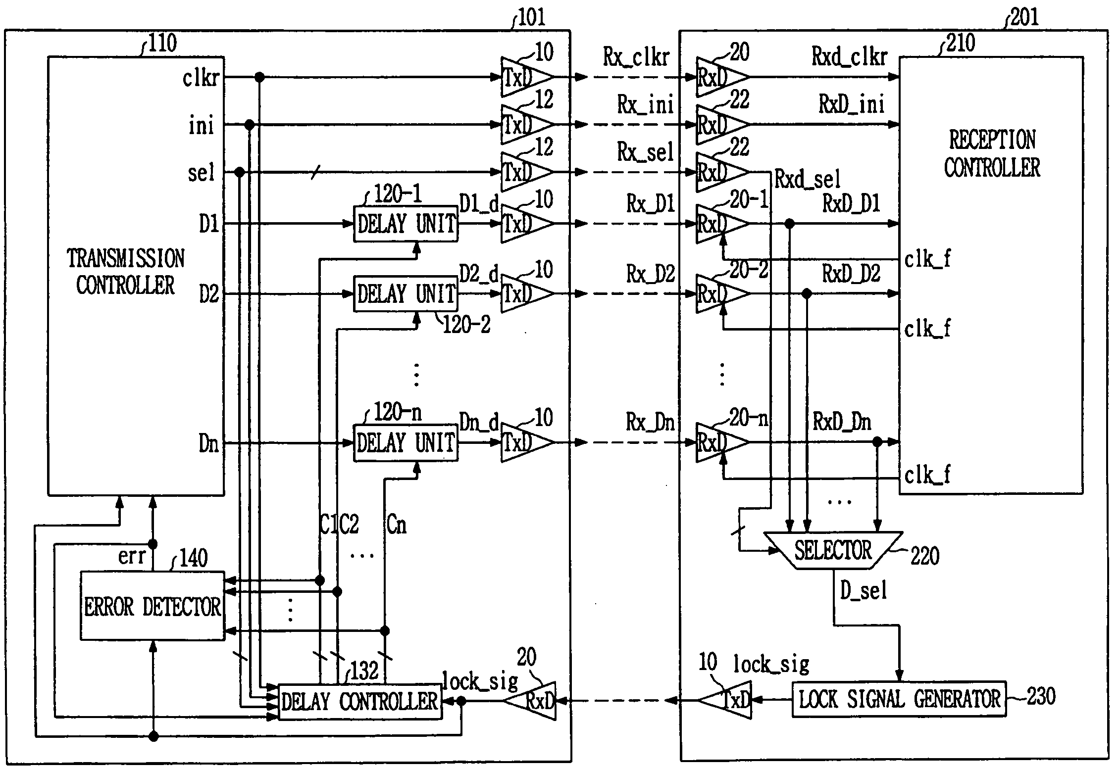 Data transceiver system and associated methods