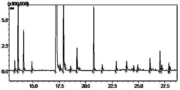 Application of eucalyptol in the preparation of anti-esbls-producing Escherichia coli medicine