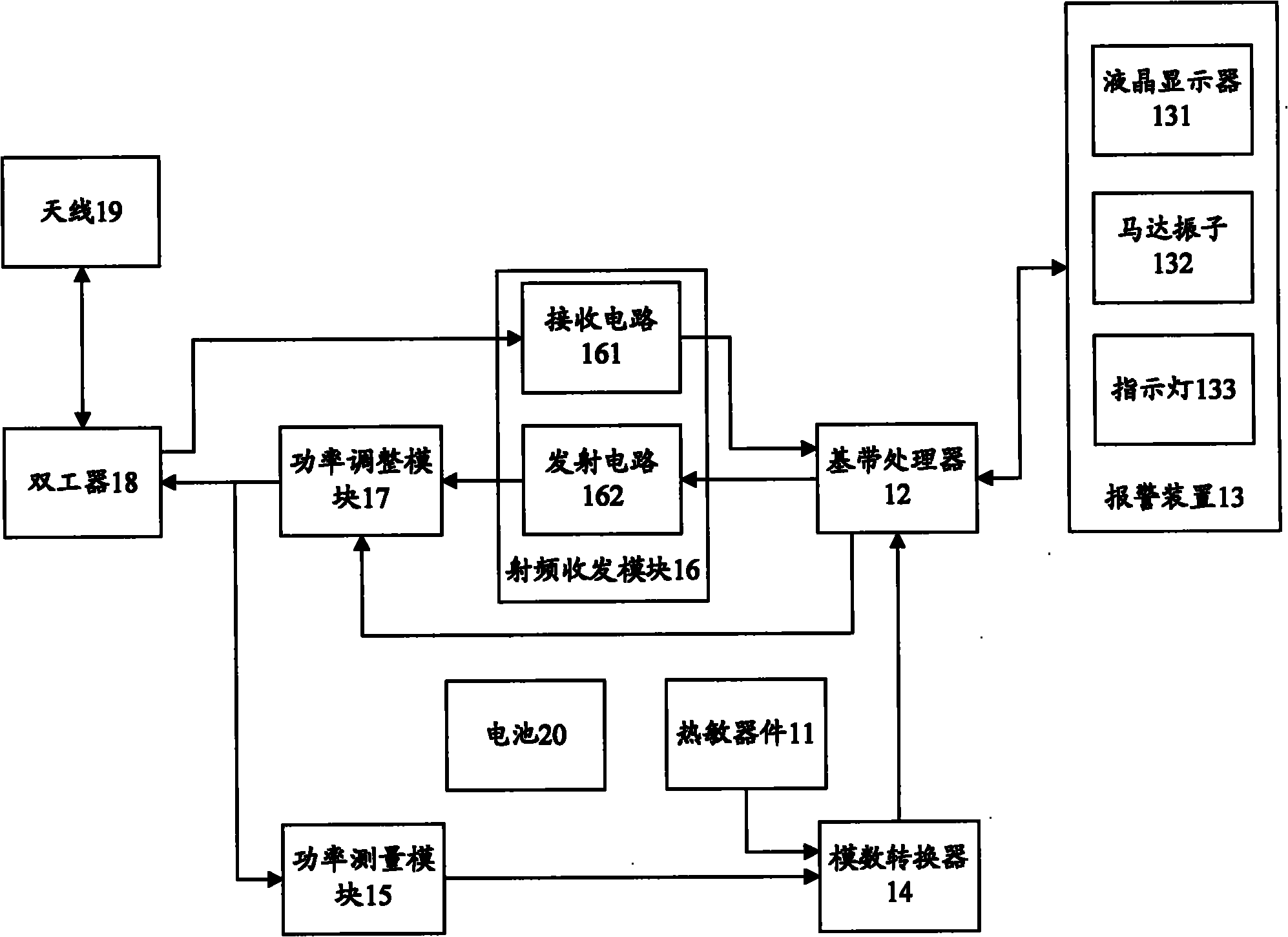 Device and method for realizing overheating prompt of mobile terminal