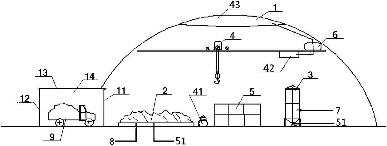 Automatically-operated garbage disposal system