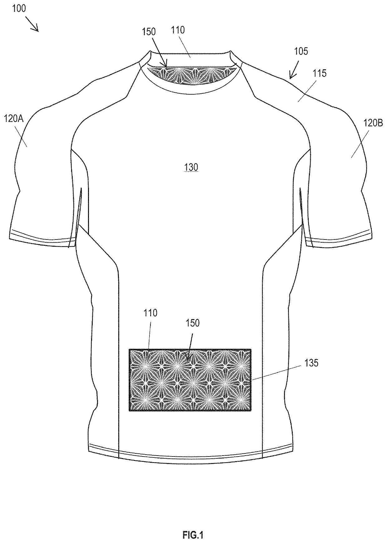 Article of apparel