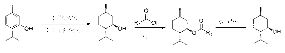 Preparation method of L-menthol