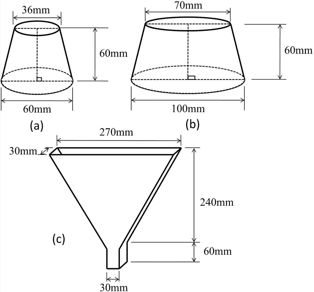 Self-compacting concrete prepared from industrial solid wastes and preparation method thereof