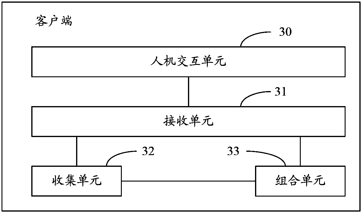 Game sound effect generating method and client