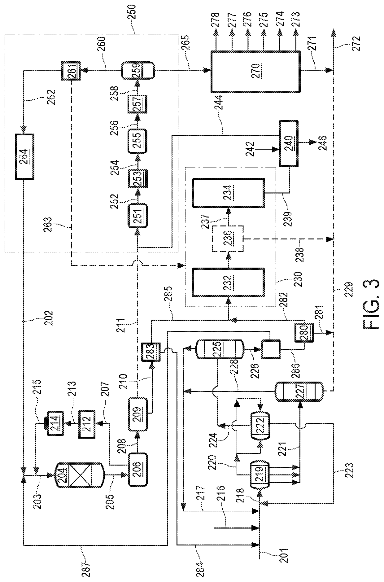 A process for the preparation of a feedstock for a hydroprocessing unit and an integrated hydrotreating and steam pyrolysis process for the direct processing of a crude oil to produce olefinic and aromatic petrochemicals