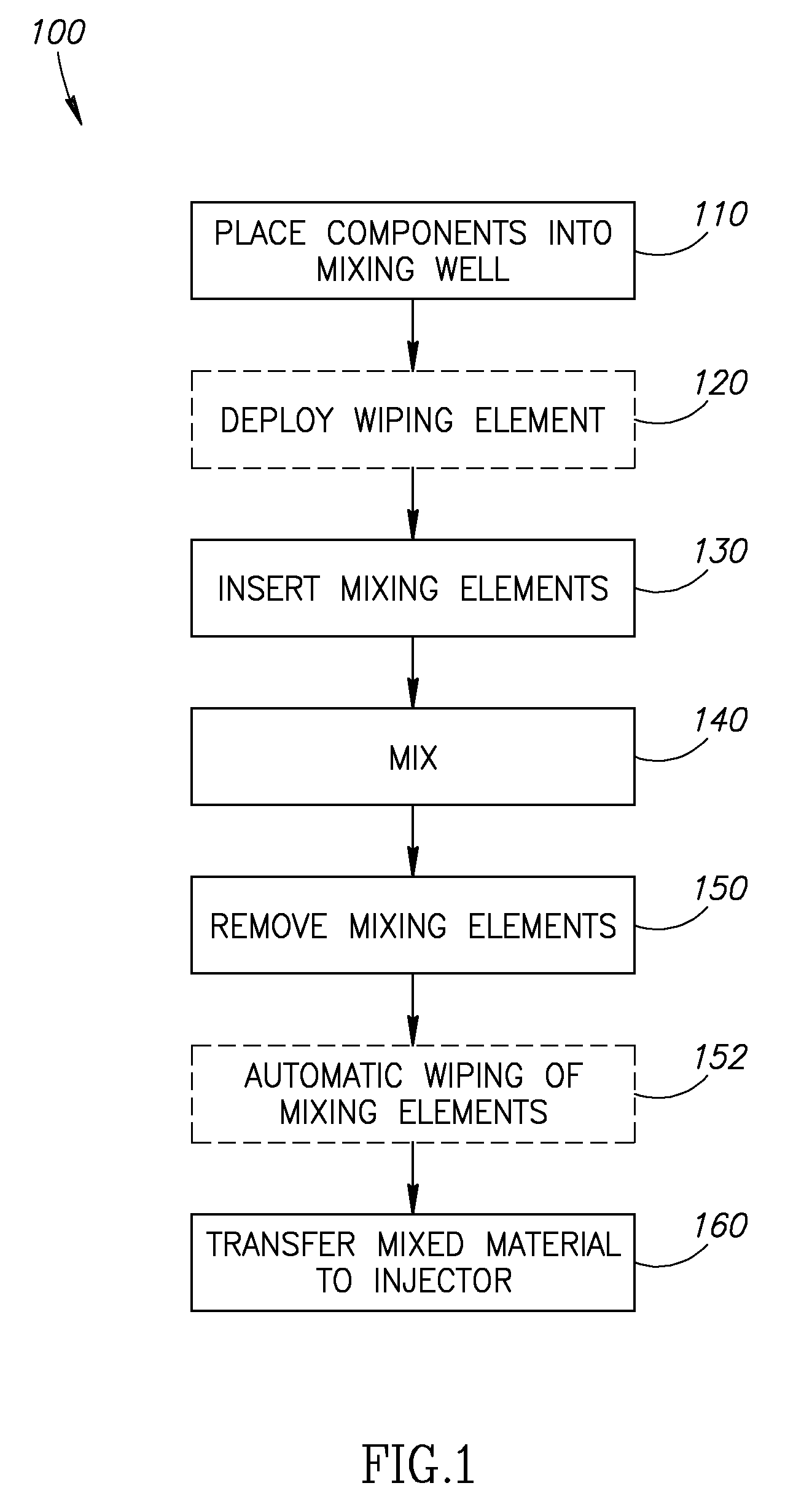 Mixing apparatus having central and planetary mixing elements