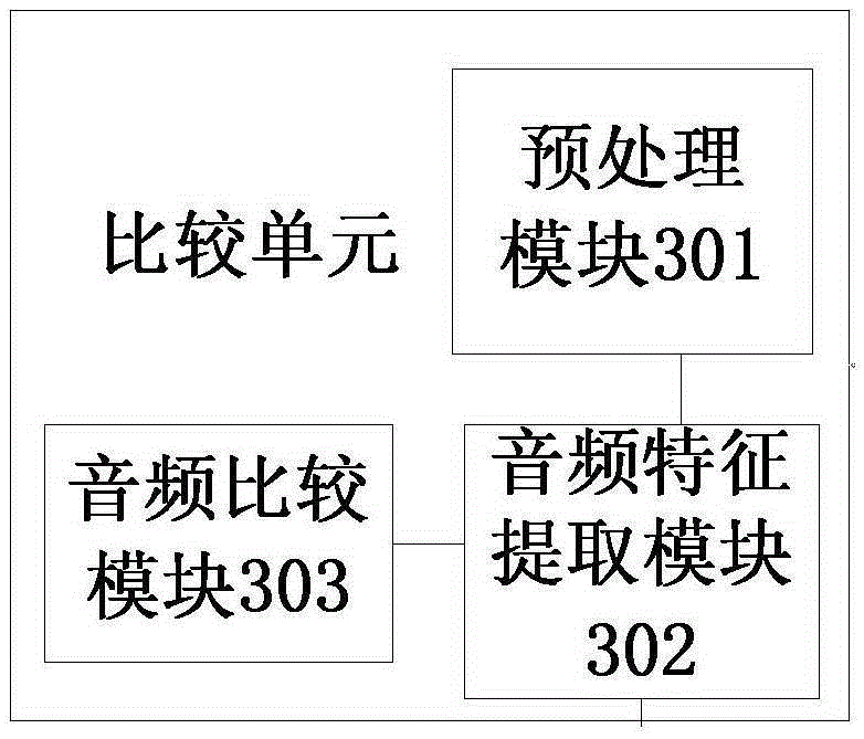 Speech processing method, speech processing device and terminal equipment