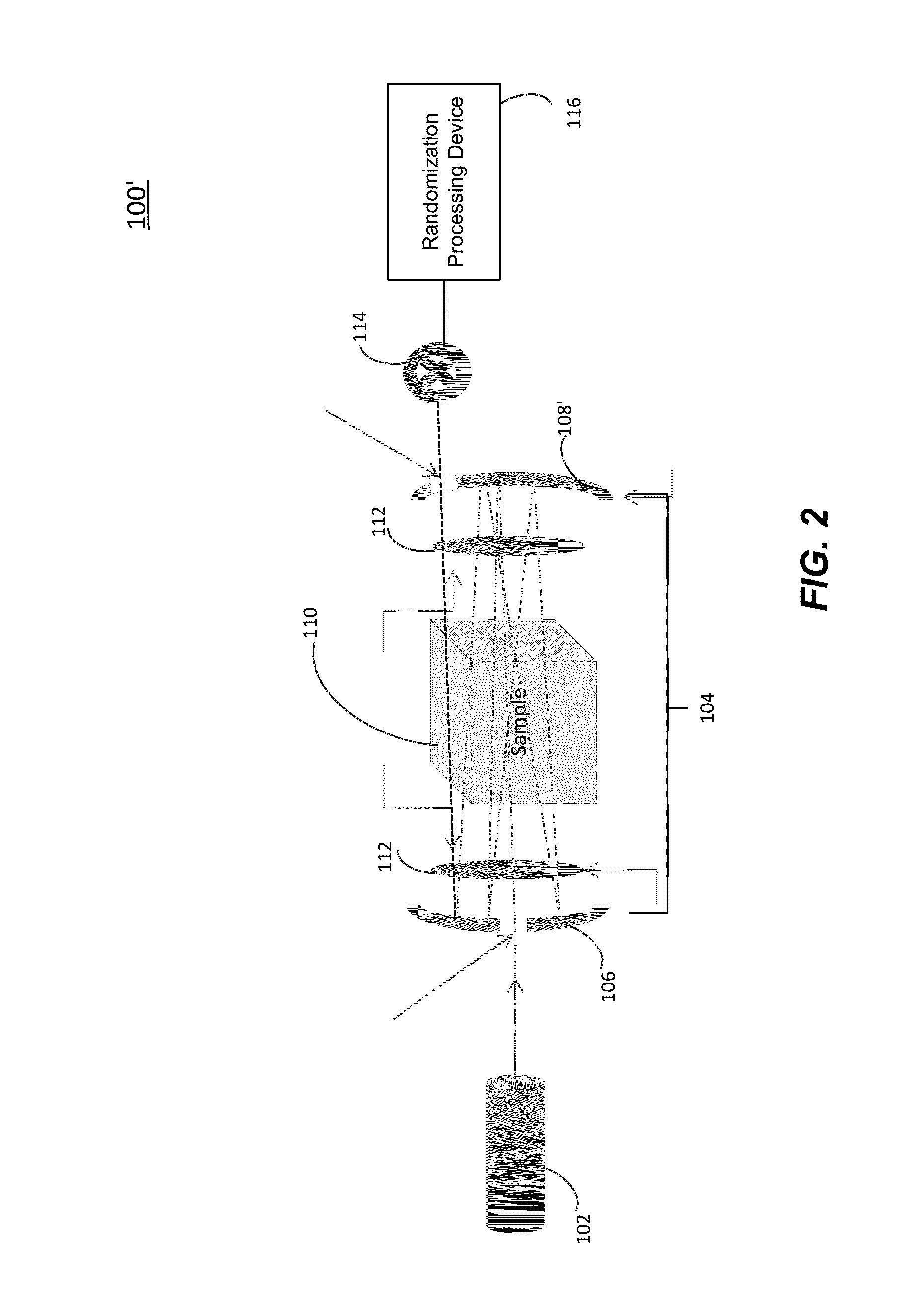 Generation of Random Numbers Through the Use of Quantum-Optical Effects within a Mirror Cavity System